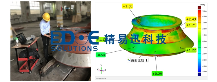 手持三維掃描儀，三維尺寸檢測(cè)